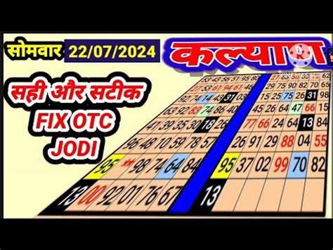 kalyan matka open today fix.